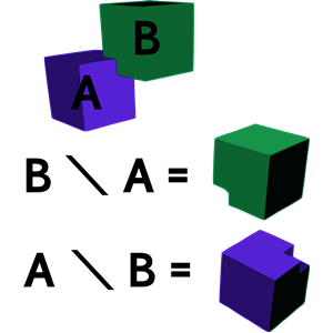 Difference of Two Cubes