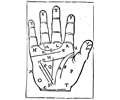 Old Palm Reading Chart