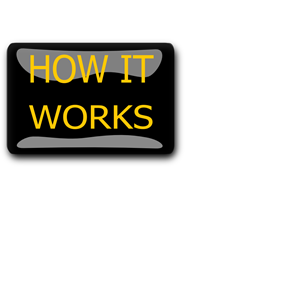 How It Works Button