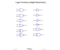 logic functions digital 01