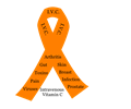 Ivc Intravenous Vitamin C
