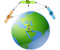 Inter Satellite Communication