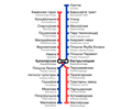 Minsk Metro Map 2014