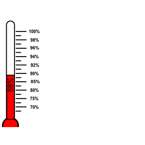 Hunter Percent Thermometer