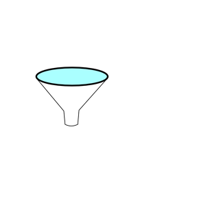 Simple Funnel