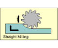 Milling - Straight
