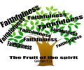 Faithfulness Tree