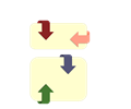 rounded arrows