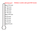 Cookie Sale Goal Thermometer