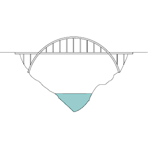 Arch Bridge 3