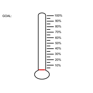 Blank Percent Thermometer