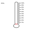 Blank Percent Thermometer