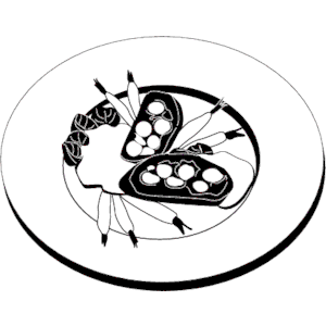 Plate Food