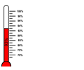 Hunter Percent Thermometer