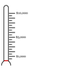 Blank Fundraising Thermometer